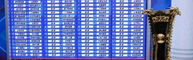 espn nba-足协杯抽签上海四队同处上半区，前申花投资人朱骏的球队要碰海港？